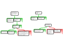 HW2