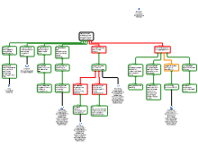 Rationale Schema Statiegeld