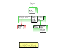 Forum 6 