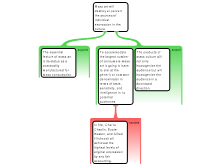 AlvaradoA_arguementmap:Carroll