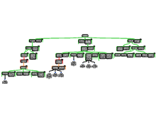 argue map 1